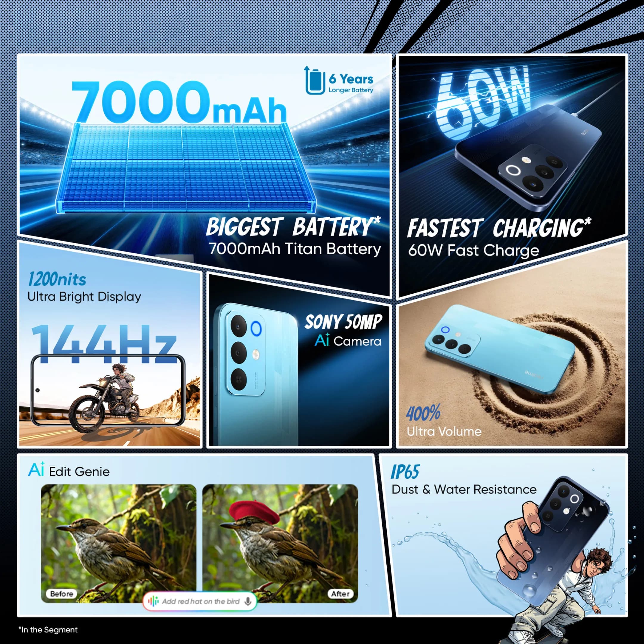 Realme Narzo 90x