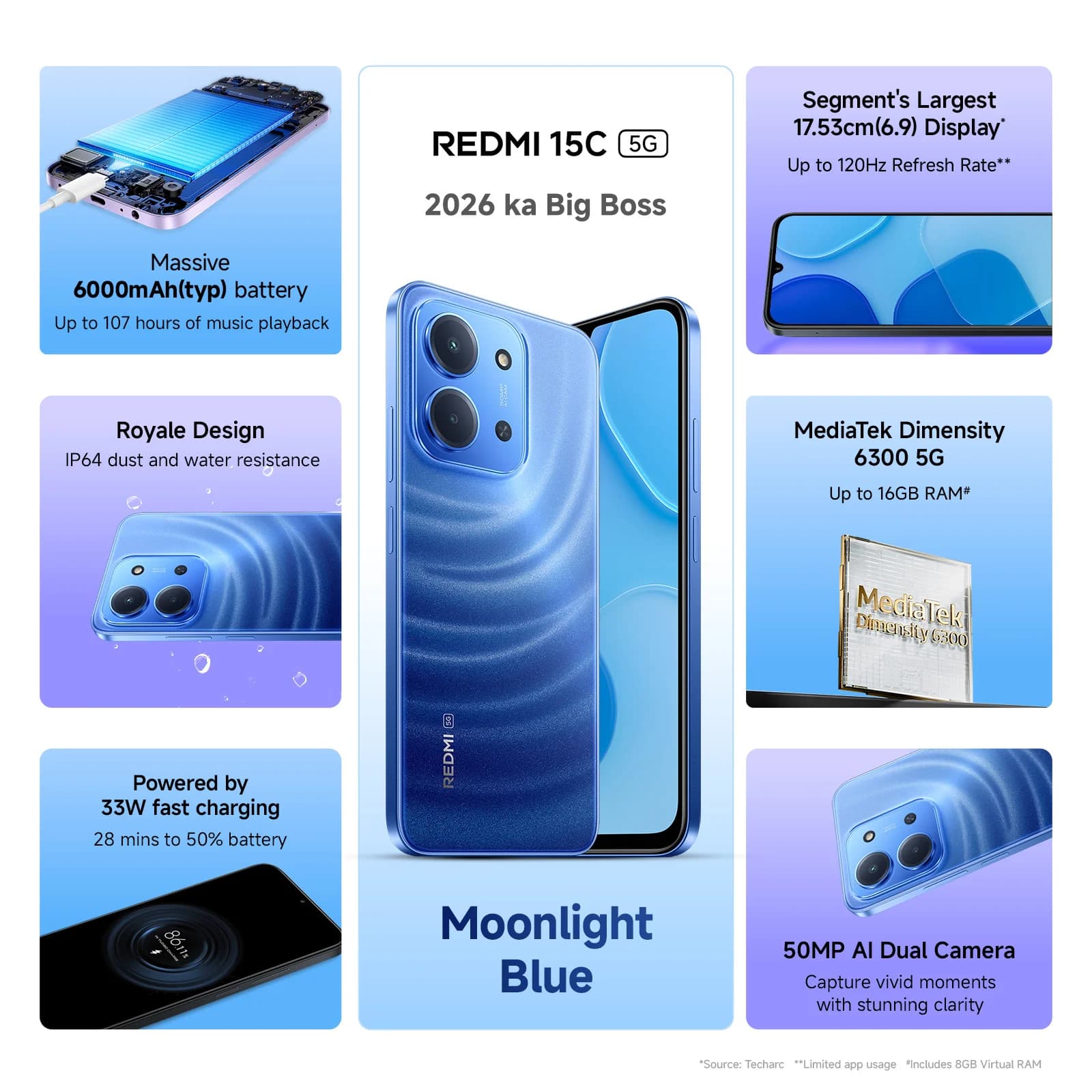 Redmi 15C