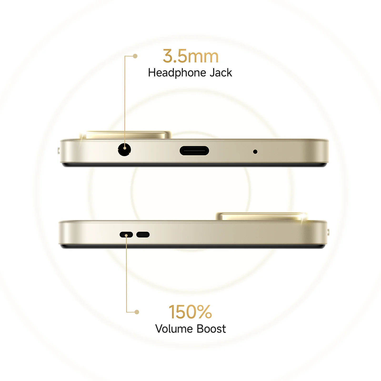 Redmi A5
